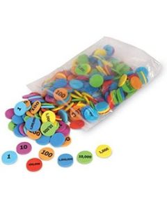 Place Value Disks 